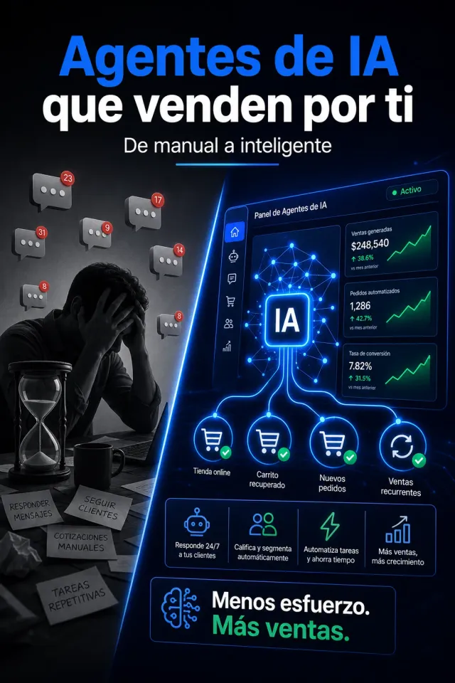 anuncio · deseo creado con Studio IA
